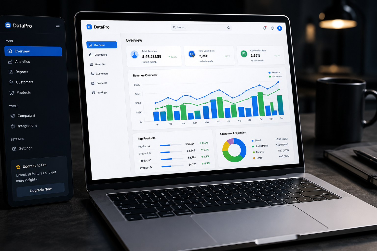 Google Ads vs Meta Ads